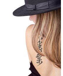 Geography Tattoos